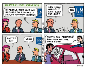 13 people died because GM refused to switch out a faulty ignition switch on the Chevy Cobalt and other models, despite being aware of the problem. The change would have cost GM 90 cents per car.